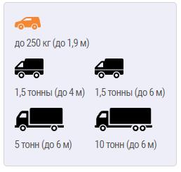 Варианты доставки