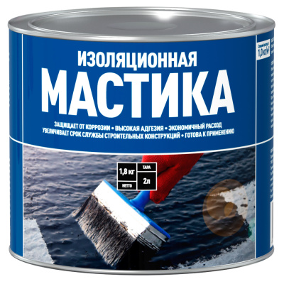 Мастика битумная изоляционная Bitumast, 2 л/1,8 кг (металл)