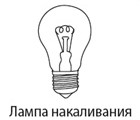 Лампа накаливания