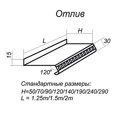 Отлив 0,5х70х2000 мм, оцинкованная сталь