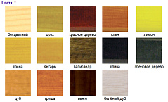 Лак ХВ-784 НОВБЫТХИМ по дереву янтарный 0,5л