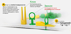 Зажим профи  3D+СВП зеленый 1,5 мм (100шт)