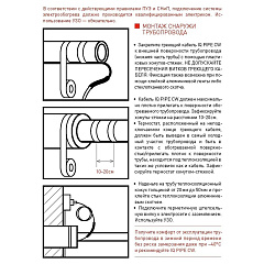 Комплект резистивный для обогрева труб IQ PIPE  СW, 4 м