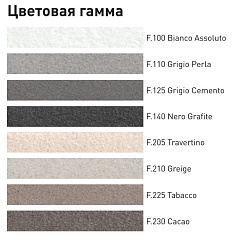 Затирка полиуретановая Litokol FillGood Evo F.110 Grigio Perla, 2 кг