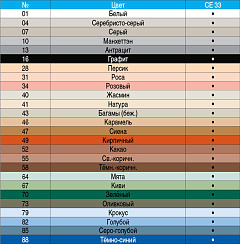 Затирка Ceresit CE 33 Comfort №41, натура, 2 кг