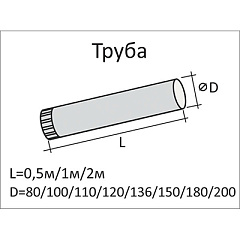 Труба водосточная металлическая 100 мм, 1 м, шоколадно-коричневая RAL 8017