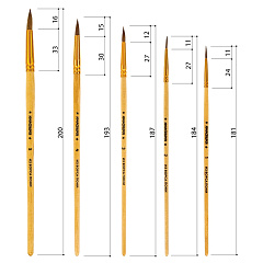 Кисти Юнландия, набор 5 шт, (Пони: круглые № 1, 2, 3, 4, 5), блистер с европодвесом, 200893